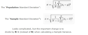Statistics - Standard Deviation | i2tutorials