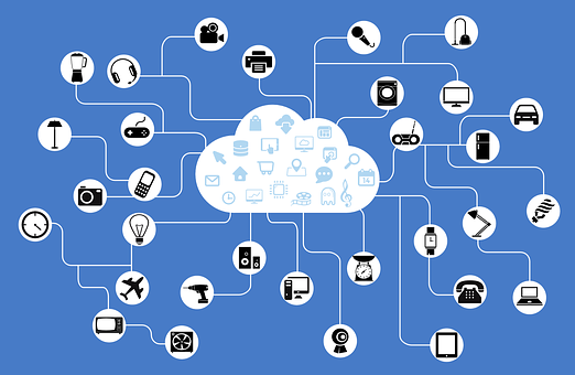 IoT(i2tutorials.com)