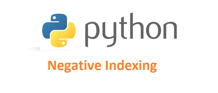 Negative Indexing (i2tutorials.com)