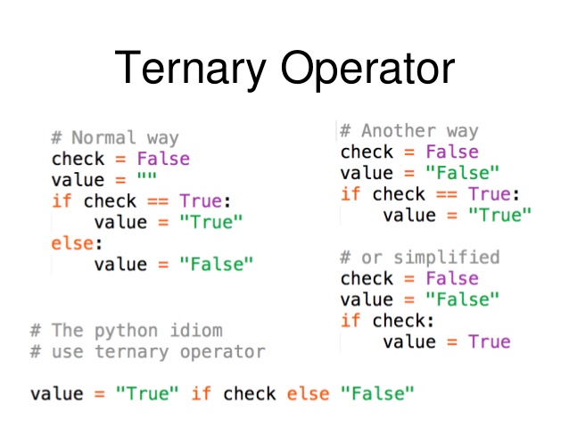Ternary Operators (i2tutorials.com)
