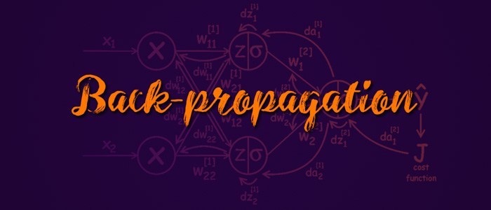 Back propagation (i2tutorials)