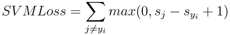 Loss Functions in Machine Learning | i2tutorials