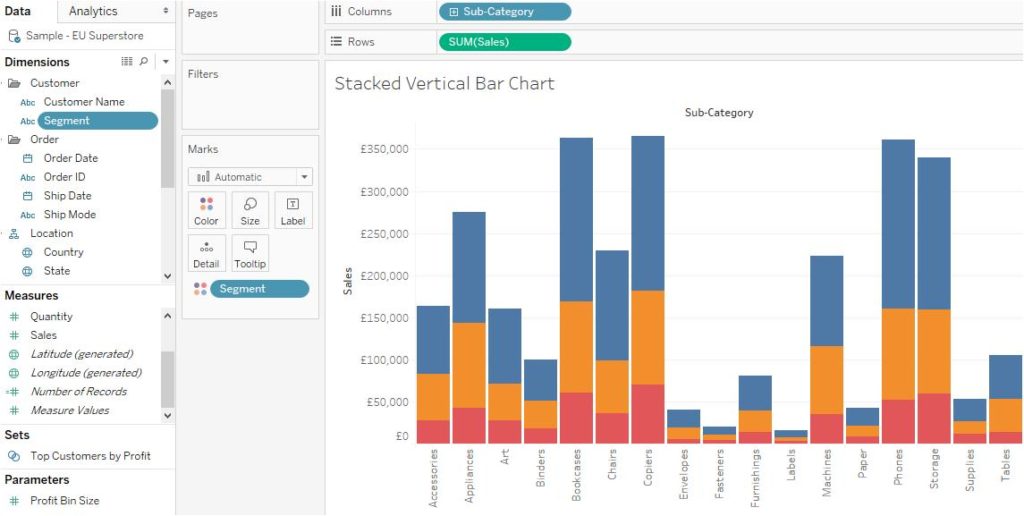 Tableau Stacked Bar Chart | i2tutorials