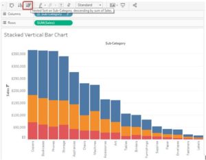 Tableau Stacked Bar Chart | i2tutorials
