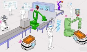AI powered by a robotic platform automates molecule manufacture (i2tutorials)
