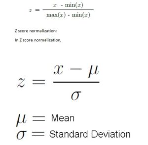 Law of transformation of Skewed Variables (i2tutorials)