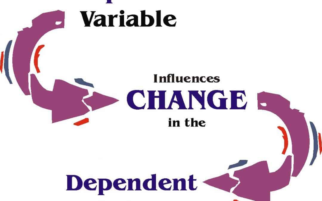 independent and Dependent Variables (i2tutorials)