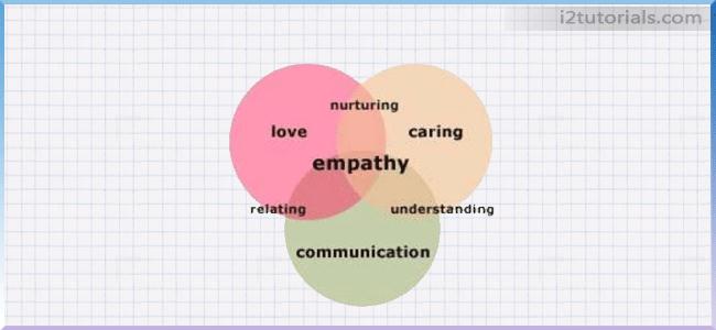 Empathy 1 (i2tutorials)