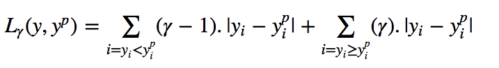 What are the various loss functions used in different Regression ...