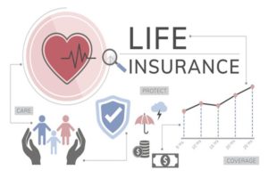 Life insurance (i2tutorials)