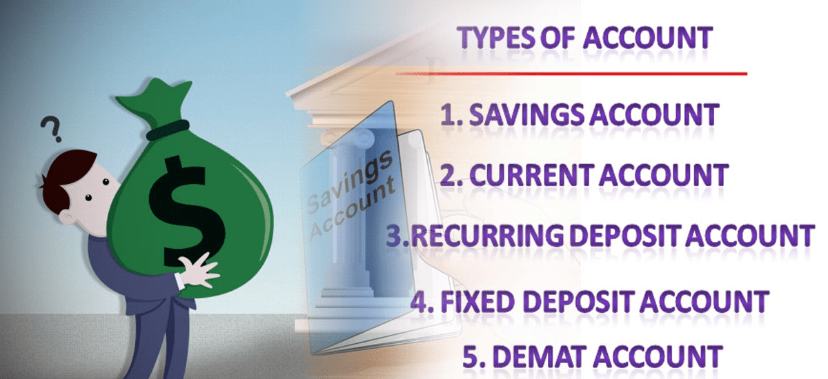Types OF Bank Account (i2tutorials)