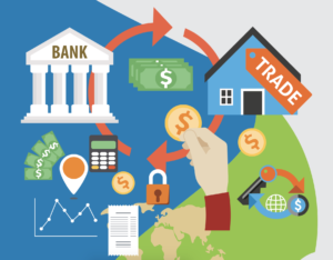 What are the trends in banking sector (i2tutorials)
