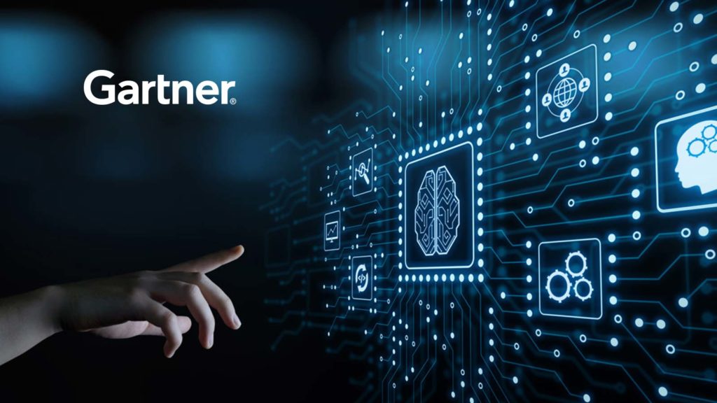 Do you know 40% of privacy compliance tech will rely on AI by 2023 (i2tutorials)