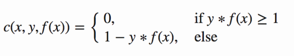 Machine Learning- Support Vector Machines | i2tutorials