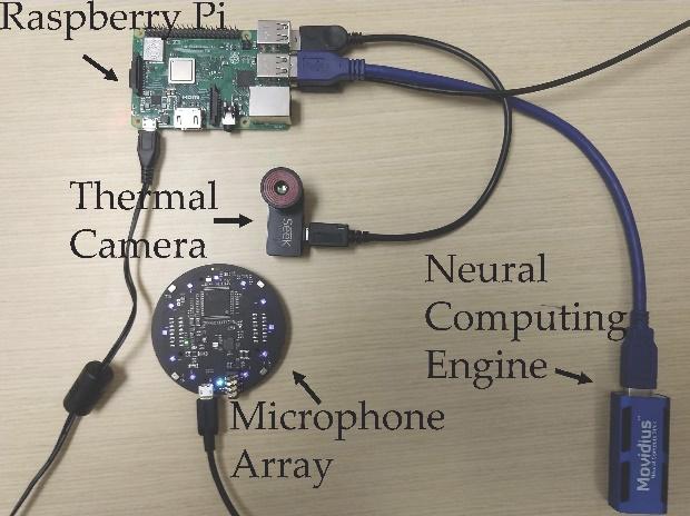 AI device uses coughing sounds to monitor flu, coronavirus trends (i2tutorials)