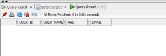 SQL DROP TABLE | i2tutorials