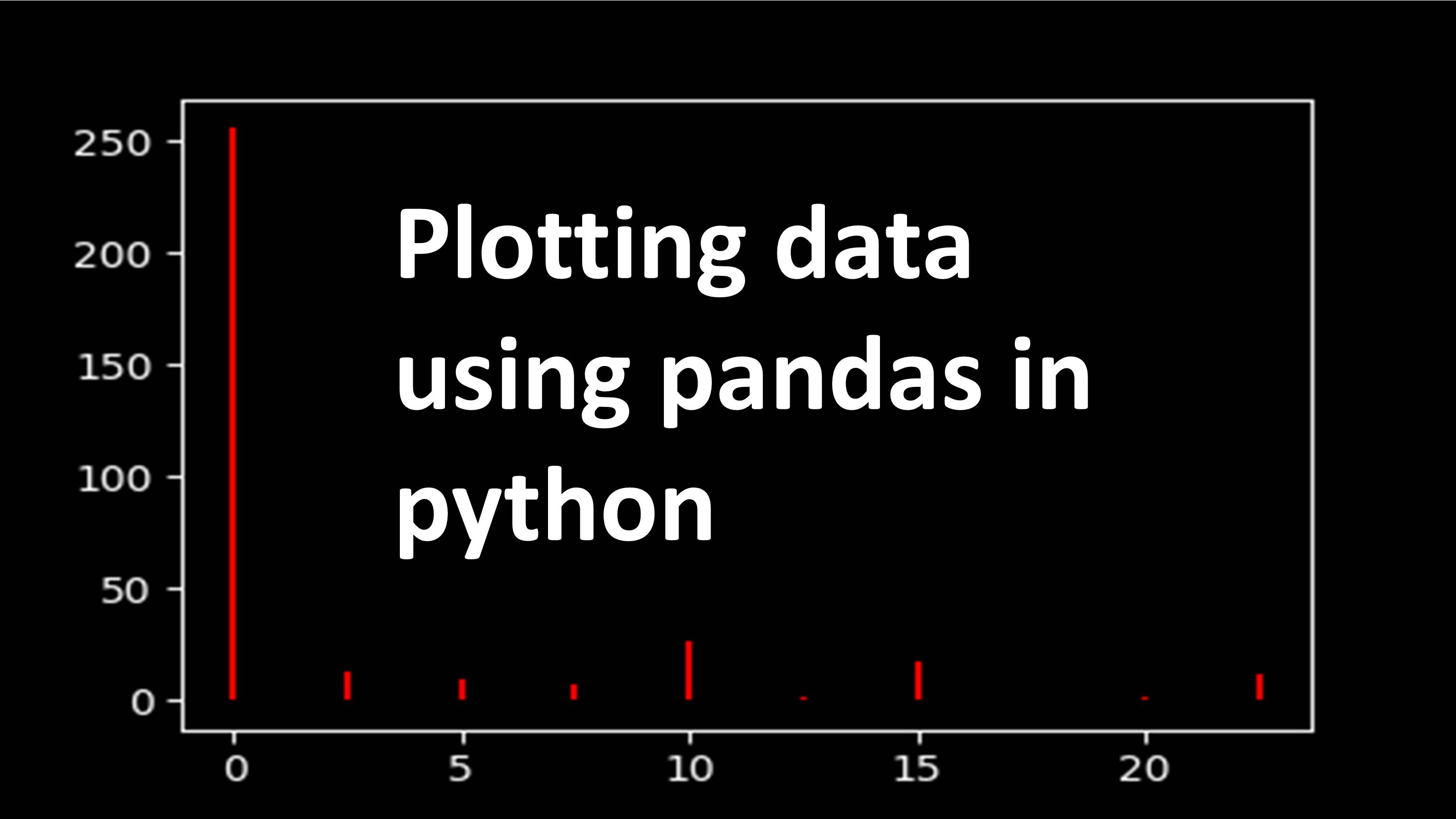 Plotting data using pandas in python