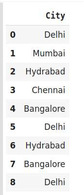 All about Categorical Variable Encoding