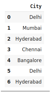 All about Categorical Variable Encoding