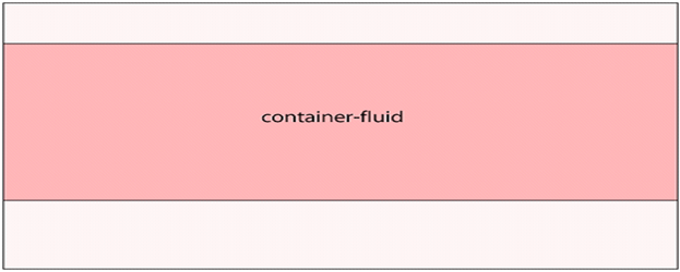 Bootstrap Container