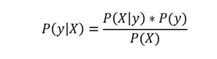 Brief Guide on Key Machine Learning Algorithms