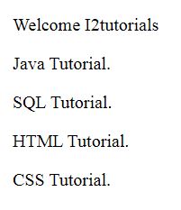 CSS Display