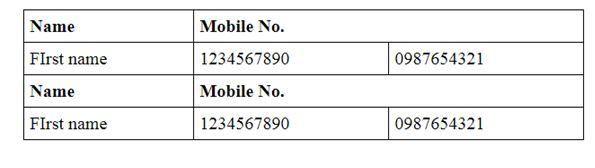 HTML Table