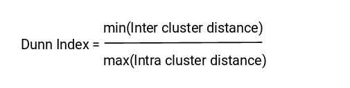k mean clustering