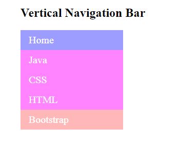 CSS Navigation bar