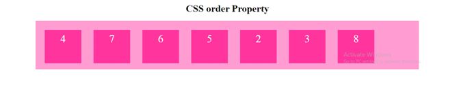CSS order