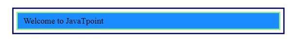 CSS Outline