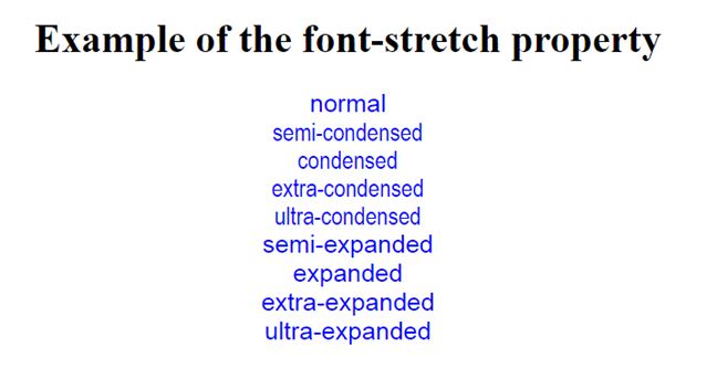 CSS font-stretch