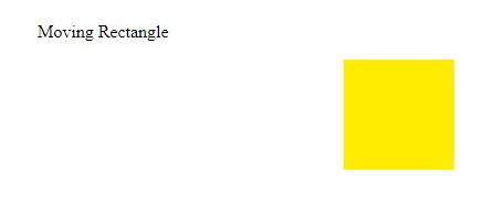 CSS Animation