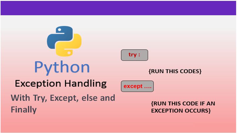 Python Exception Handling - Try, Except, Finally - AskPython