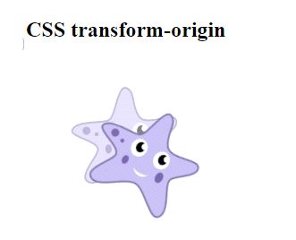 CSS transform-origin