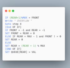 Data Structures-Circular queue | i2tutorials
