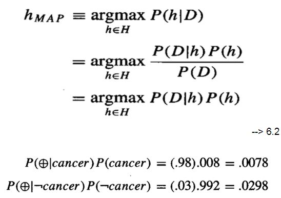 Machine Learning Bayes Theorem And Concept Learning Example Of Bayes