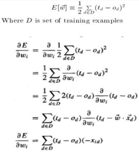 Machine Learning- Gradient descent and Delta Rule | i2tutorials ...