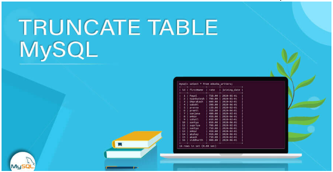 MySQL - TRUNCATE Table