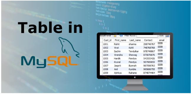 MySQL - Create Table