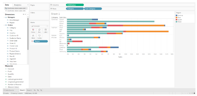 Tableau Filtering | i2tutorials