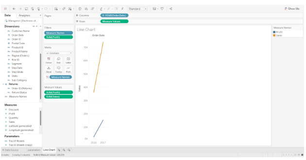 Tableau Line Chart | i2tutorials