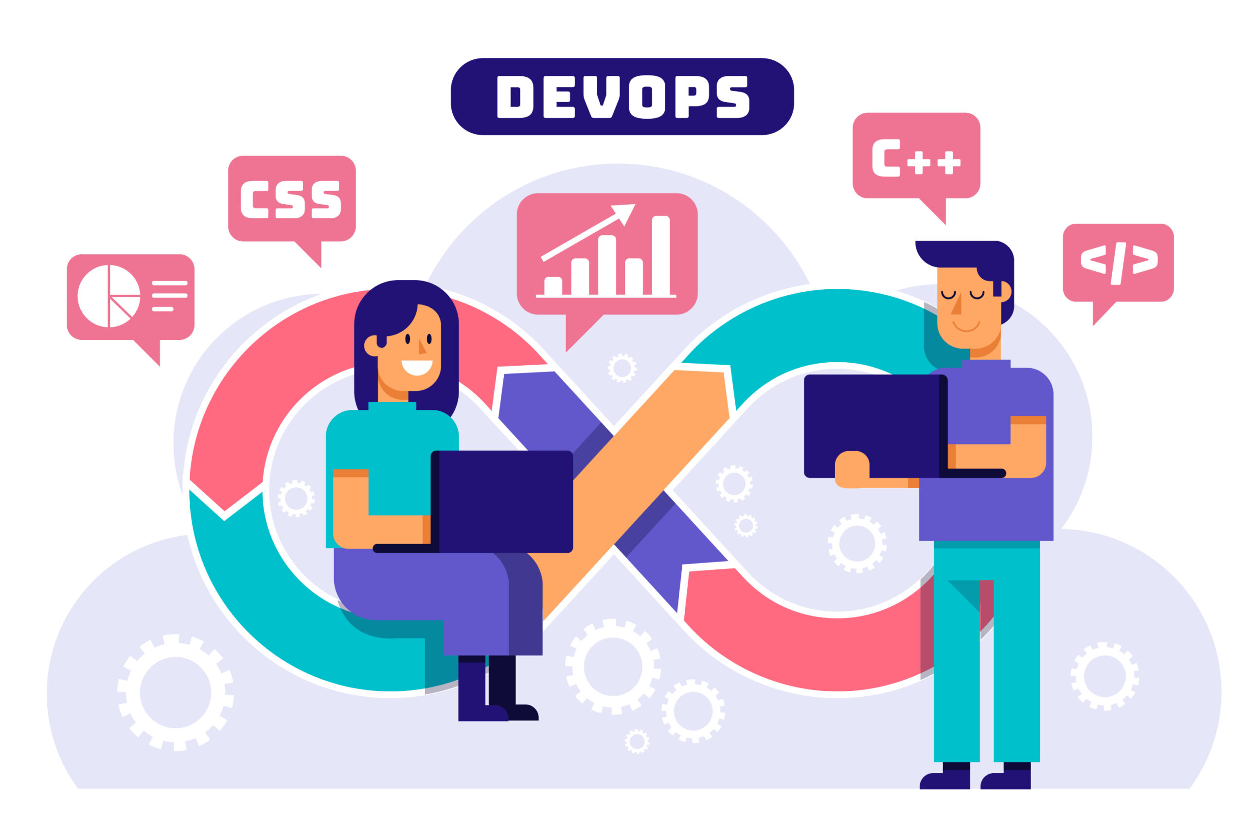 Java vs. Python: Which One Should Developers Choose? | i2tutorials